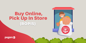 BOPIS ha sido utilizado por el 75% de los consumidores