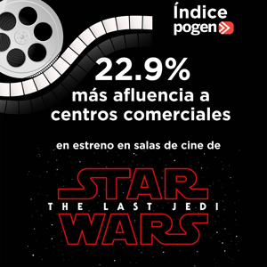 Las Guerras de las Galaxias en México.
