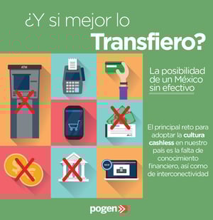 ¿Y si mejor te lo transfiero?: La posibilidad de un México sin efectivo