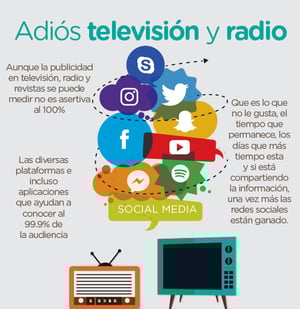 Adiós televisión y radio