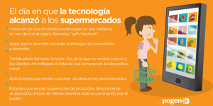 El día en que la tecnología alcanzó a los supermercados