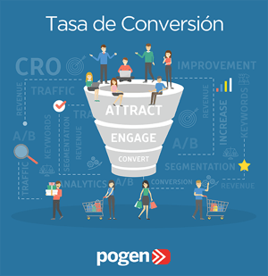 Conoce más sobre la Tasa de Conversión