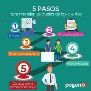 5 pasos para manejar las quejas de los clientes