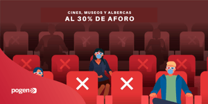 Cines y museos reabren al 30% de ocupación