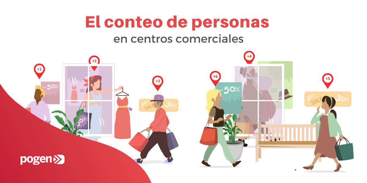 Estas son las cuatro prioridades de inversión en retail
